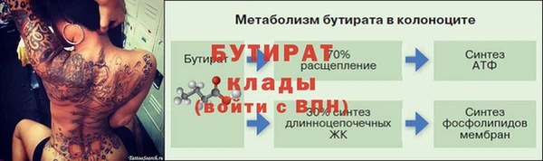 гидропоника Абинск